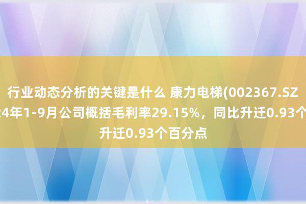 行业动态分析的关键是什么 康力电梯(002367.SZ)：2024年1-9月公司概括毛利率29.15%，同比升迁0.93个百分点