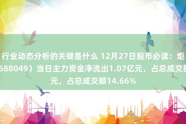 行业动态分析的关键是什么 12月27日股市必读：炬芯科技（688049）当日主力资金净流出1.07亿元，占总成交额14.66%