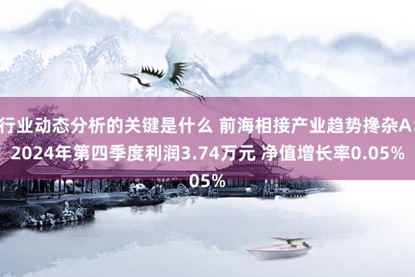 行业动态分析的关键是什么 前海相接产业趋势搀杂A：2024年第四季度利润3.74万元 净值增长率0.05%