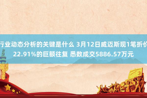 行业动态分析的关键是什么 3月12日威迈斯现1笔折价22.91%的巨额往复 悉数成交5886.57万元